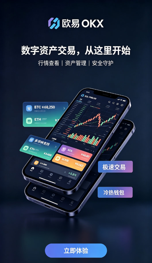 欧交易所app官网下载安全安全配图